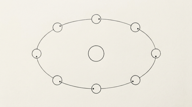 Candidate 1: line diagram of tidal locking